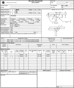 welding procedure data sheet